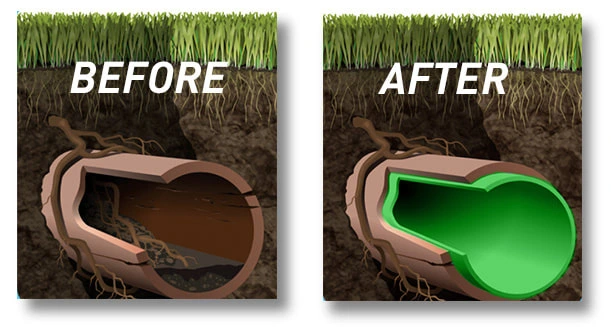 before-after